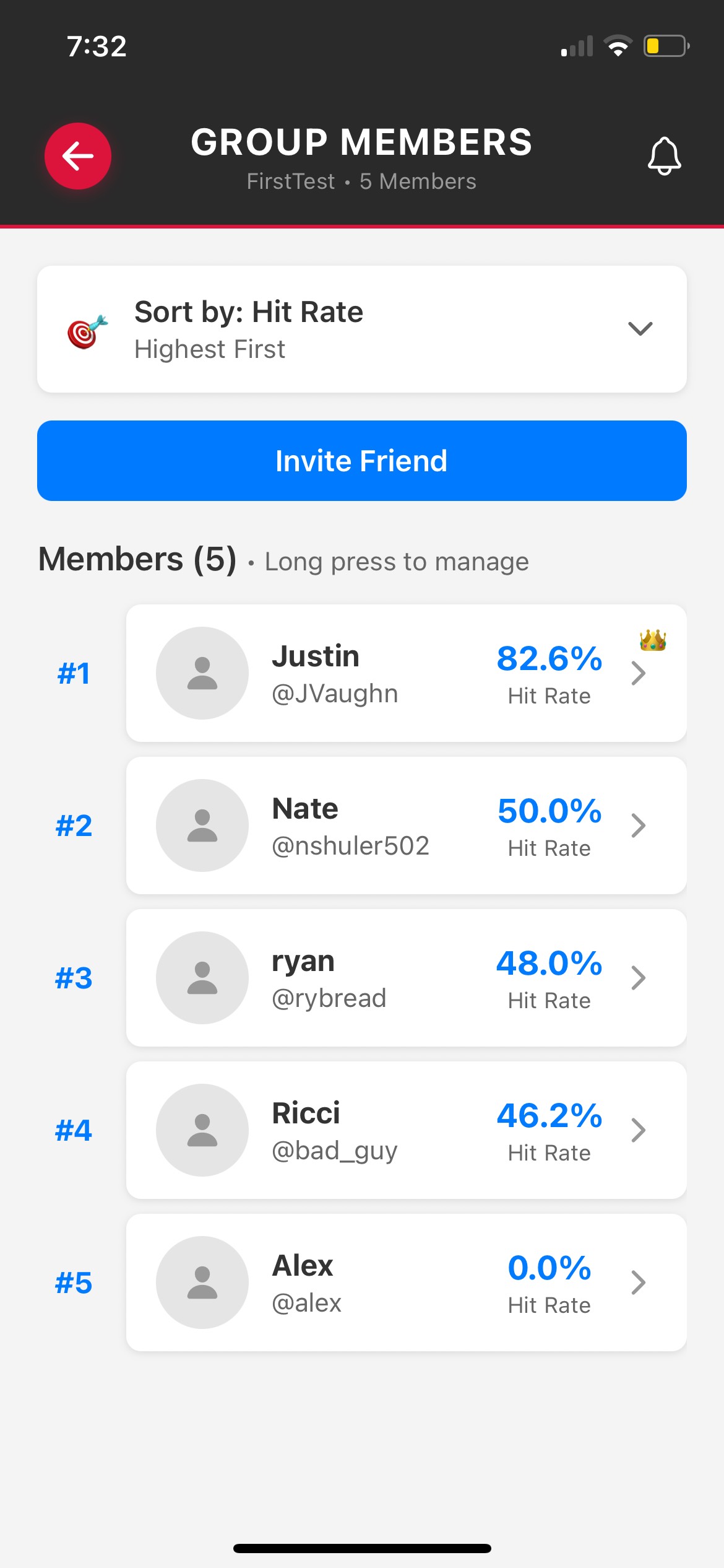 Group Members