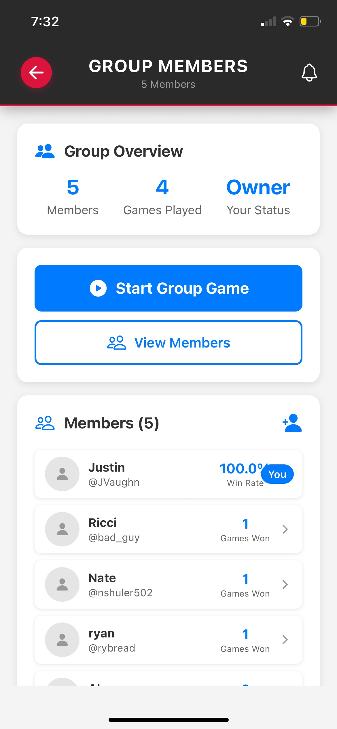 Group Overview